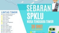 pln 1 Lokasi SPKLU yang telh dibangun PLN di NTT