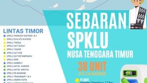 Lokasi SPKLU yang telh dibangun PLN di NTT