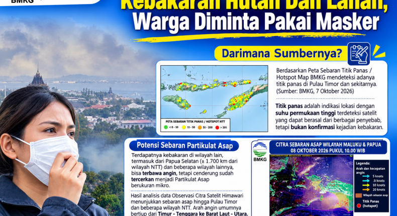 Dampak Kebakaran Hutan Kota Kupang Dikepung Asap