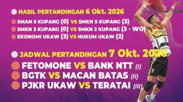 Enam Tim Elit Bola Voli  Kota Kupang Adu Kekuatan Di SMSI Cup Hari Ini