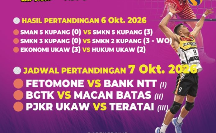 Enam Tim Elit Bola Voli  Kota Kupang Adu Kekuatan Di SMSI Cup Hari Ini
